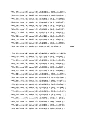 FA fa_494 ( .sum(s[310]),.carry(c[310]),.a(p[11][14]),.b( s[309]),.cin( c[287]) );
FA fa_495 ( .sum(s[311]), .carry(c[311]),.a(p[10][15]),.b( s[310]),.cin( c[288]) );
FA fa_496 ( .sum(s[312]),.carry(c[312]),.a(p[9][16]),.b( s[311]),.cin( c[289]) );
FA fa_497 ( .sum(s[313]),.carry(c[313]),.a(p[8][17]),.b( s[312]),.cin( c[290]) );
FA fa_498 ( .sum(s[314]),.carry(c[314]),.a(p[7][18]),.b( s[313]),.cin( c[291]) );
FA fa_499 ( .sum(s[315]),.carry(c[315]),.a(p[6][19]),.b( s[314]),.cin( c[292]) );
FA fa_500 ( .sum(s[316]),.carry(c[316]),.a(p[5][20]),.b( s[315]),.cin( c[293]) );
FA fa_501 ( .sum(s[317]),.carry(c[317]),.a(p[4][21]),.b( s[316]),.cin( c[294]) );
FA fa_502 ( .sum(s[318]),.carry(c[318]),.a(p[3][22]),.b( s[317]),.cin( c[295]) );
FA fa_503 ( .sum(s[319]),.carry(c[319]),.a(p[2][23]),.b( s[318]),.cin( c[296]) );
FA fa_504 ( .sum(s[320]),.carry(c[320]),.a(s[319]),.b( c[297]),.cin( c[298]) ); //P25
FA fa_505 ( .sum(s[321]),.carry(c[321]),.a(p[23][3]),.b( p[22][4]),.cin( c[299]) );
FA fa_506 ( .sum(s[322]),.carry(c[322]),.a(p[21][5]),.b( s[321]),.cin( c[300]) );
FA fa_507 ( .sum(s[323]),.carry(c[323]),.a(p[20][6]),.b( s[322]),.cin( c[301]) );
FA fa_508 ( .sum(s[324]),.carry(c[324]),.a(p[19][7]),.b( s[323]),.cin( c[302]) );
FA fa_509 ( .sum(s[325]),.carry(c[325]),.a(p[18][8]),.b( s[324]),.cin( c[303]) );
FA fa_510 ( .sum(s[326]),.carry(c[326]),.a(p[17][9]),.b( s[325]),.cin( c[304]) );
FA fa_511 ( .sum(s[327]),.carry(c[327]),.a(p[16][10]),.b( s[326]),.cin( c[305]) );
FA fa_512 ( .sum(s[328]),.carry(c[328]),.a(p[15][11]),.b( s[327]),.cin( c[306]) );
FA fa_513 ( .sum(s[329]),.carry(c[329]),.a(p[14][12]),.b( s[328]),.cin( c[307]) );
FA fa_514 ( .sum(s[330]),.carry(c[330]),.a(p[13][13]),.b( s[329]),.cin( c[308]) );
FA fa_515 ( .sum(s[331]),.carry(c[331]),.a(p[12][14]),.b( s[330]), .cin( c[309]) );
FA fa_516 ( .sum(s[332]),.carry(c[332]),.a(p[11][15]),.b( s[331]),.cin( c[310]) );
FA fa_517 ( .sum(s[333]),.carry(c[333]),.a(p[10][16]),.b( s[332]),.cin( c[311]) );
FA fa_518 ( .sum(s[334]),.carry(c[334]),.a(p[9][17]),.b( s[333]),.cin( c[312]) );
FA fa_519 ( .sum(s[335]),.carry(c[335]),.a(p[8][18]),.b( s[334]),.cin( c[313]) );
FA fa_520 ( .sum(s[336]),.carry(c[336]),.a(p[7][19]),.b( s[335]),.cin( c[314]) );
FA fa_521 ( .sum(s[337]),.carry(c[337]),.a(p[6][20]),.b( s[336]),.cin( c[315]) );
 