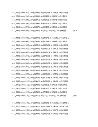 FA fa_577 ( .sum(s[393]),.carry(c[393]),.a(p[10][19]),.b( s[392]),.cin( c[374]) );
FA fa_578 ( .sum(s[394]),.carry(c[394]),.a(p[9][20]),.b( s[393]),.cin( c[375]) );
FA fa_579 ( .sum(s[395]),.carry(c[395]),.a(p[8][21]),.b( s[394]),.cin( c[376]) );
FA fa_580 ( .sum(s[396]),.carry(c[396]),.a(p[7][22]),.b( s[395]),.cin( c[377]) );
FA fa_581 ( .sum(s[397]),.carry(c[397]),.a(p[6][23]),.b( s[396]),.cin( c[378]) );
FA fa_582 ( .sum(s[398]),.carry(c[398]),.a(s[397]),.b( c[379]),.cin( c[380]) ); //P29
FA fa_583 ( .sum(s[399]),.carry(c[399]),.a(p[23][7]),.b( p[22][8]),.cin( c[381]) );
FA fa_584 ( .sum(s[400]),.carry(c[400]),.a(p[21][9]),.b( s[399]),.cin( c[382]) );
FA fa_585 ( .sum(s[401]),.carry(c[401]),.a(p[20][10]),.b( s[400]),.cin( c[383]) );
FA fa_586 ( .sum(s[402]),.carry(c[402]),.a(p[19][11]),.b( s[401]),.cin( c[384]) );
FA fa_587 ( .sum(s[403]),.carry(c[403]),.a(p[18][12]),.b( s[402]),.cin( c[385]) );
FA fa_588 ( .sum(s[404]),.carry(c[404]),.a(p[17][13]),.b( s[403]),.cin( c[386]) );
FA fa_589 ( .sum(s[405]),.carry(c[405]),.a(p[16][14]),.b( s[404]),.cin( c[387]) );
FA fa_590 ( .sum(s[406]),.carry(c[406]),.a(p[15][15]),.b( s[405]),.cin( c[388]) );
FA fa_591 ( .sum(s[407]),.carry(c[407]),.a(p[14][16]), .b( s[406]),.cin( c[389]) );
FA fa_592 ( .sum(s[408]),.carry(c[408]),.a(p[13][17]),.b( s[407]),.cin( c[390]) );
FA fa_593 ( .sum(s[409]),.carry(c[409]),.a(p[12][18]),.b( s[408]),.cin( c[391]) );
FA fa_594 ( .sum(s[410]),.carry(c[410]),.a(p[11][19]),.b( s[409]),.cin( c[392]) );
FA fa_595 ( .sum(s[411]),.carry(c[411]),.a(p[10][20]),.b( s[410]),.cin( c[393]) );
FA fa_596 ( .sum(s[412]),.carry(c[412]),.a(p[9][21]),.b( s[411]),.cin( c[394]) );
FA fa_597 ( .sum(s[413]),.carry(c[413]),.a(p[8][22]),.b( s[412]),.cin( c[395]) );
FA fa_598 ( .sum(s[414]),.carry(c[414]),.a(p[7][23]),.b( s[413]),.cin( c[396]) );
FA fa_599 ( .sum(s[415]),.carry(c[415]),.a(s[414]),.b( c[397]),.cin( c[398]) ); //P30
FA fa_600 ( .sum(s[416]), .carry(c[416]),.a(p[23][8]),.b( p[22][9]),.cin( c[399]) );
FA fa_601 ( .sum(s[417]),.carry(c[417]),.a(p[21][10]),.b( s[416]),.cin( c[400]) );
FA fa_602 ( .sum(s[418]),.carry(c[418]),.a(p[20][11]),.b( s[417]),.cin( c[401]) );
FA fa_603 ( .sum(s[419]),.carry(c[419]),.a(p[19][12]),.b( s[418]),.cin( c[402]) );
 