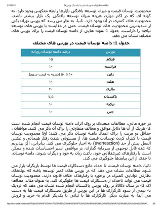 ‫‪ | Bourse24.ir‬داﻣﻨﻪ ﻧﻮﺳﺎن ﺑﺎﺷﺪ ﯾﺎ ﻧﺒﺎﺷﺪ؟ | ﺑﻮرس 42‬

‫4102/11/2‬

‫ﻣﺤﺪودﯾﺖ ﻧﻮﺳﺎن ﻗﯿﻤﺖ و ﻣﯿﺰان ﺗﻮﺳﻌﻪ ﯾﺎﻓﺘﮕﯽ ﺑﺎزارھﺎ راﺑﻄﻪ ﻣﻌﮑﻮس وﺟﻮد دارد، ﺑﻪ‬
‫ﮔﻮﻧﻪ ای ﮐﻪ در اﮐﺜﺮ ﻣﻮارد، ھﺮﭼﻪ ﻣﯿﺰان ﺗﻮﺳﻌﻪ ﯾﺎﻓﺘﮕﯽ ﯾﮏ ﺑﺎزار ﺑﯿﺸﺘﺮ ﺑﺎﺷﺪ،‬
‫ﻣﺤﺪودﯾﺖ ھﺎی ﮐﻤﺘﺮی در آن وﺟﻮد دارد. ﺛﺎﻧﯿﺎ، ﺑﻪ ﻧﻈﺮ ﻣﯽ رﺳﺪ ﮐﻪ ﺑﻮرس ﺗﮫﺮان ﯾﮑﯽ‬
‫از ﺷﺪﯾﺪﺗﺮﯾﻦ ﻣﺤﺪودﯾﺖ ھﺎی ﻧﻮﺳﺎن ﻗﯿﻤﺖ، ﺣﺘﯽ در ﻣﻘﺎﯾﺴﻪ ﺑﺎ ﺑﻮرس ھﺎی ﺗﻮﺳﻌﻪ‬
‫ﻧﯿﺎﻓﺘﻪ را داراﺳﺖ. ﺟﺪول 1 ﻧﻤﻮﻧﻪ ھﺎﯾﯽ از داﻣﻨﻪ ﻧﻮﺳﺎن ﻗﯿﻤﺖ را ﺑﺮای ﺑﻮرس ھﺎی‬
‫ﻣﺨﺘﻠﻒ ﻧﺸﺎن ﻣﯽ دھﺪ.‬
‫ﺟﺪول 1: داﻣﻨﻪ ﻧﻮﺳﺎن ﻗﯿﻤﺖ در ﺑﻮرس ھﺎی ﻣﺨﺘﻠﻒ‬

‫در ﺣﻮزه ﻣﺎﻟﯽ، ﻣﻄﺎﻟﻌﺎت ﻣﺘﻌﺪدی ﺑﺮ روی اﺛﺮات داﻣﻨﻪ ﻧﻮﺳﺎن ﻗﯿﻤﺖ اﻧﺠﺎم ﺷﺪه اﺳﺖ‬
‫ﮐﻪ ھﺮﯾﮏ از آن ھﺎ دﻻﯾﻞ ﻣﻮاﻓﻖ و ﻣﺨﺎﻟﻒ ﻣﺘﻔﺎوﺗﯽ را ﺑﺮای آن ذﮐﺮ ﻣﯽ ﮐﻨﻨﺪ. ﻣﻮاﻓﻘﺎن ،‬
‫ﺣﺪاﻗﻞ دو ﻣﺰﯾﺖ را ﺑﺮای اﻋﻤﺎل داﻣﻨﻪ ﻧﻮﺳﺎن ذﮐﺮ ﻣﯽ ﮐﻨﻨﺪ: اوﻻ ﻣﺤﺪودﯾﺖ ﻧﻮﺳﺎن‬
‫ﻗﯿﻤﺖ ﺑﺎ ﮐﻨﺘﺮل ﮐﺮدن ﻧﻮﺳﺎﻧﺎت ﻗﯿﻤﺖ ھﺎ، از ﻣﺴﺘﻮﻟﯽ ﺷﺪن رﻓﺘﺎر ھﯿﺠﺎﻧﯽ و ﻋﮑﺲ‬
‫اﻟﻌﻤﻞ ﺑﯿﺶ ار ﺣﺪ )‪ (overreaction‬ﺑﻪ اﺧﺒﺎر ﺟﻠﻮﮔﯿﺮی ﻣﯽ ﮐﻨﺪ. ﺑﻨﺎﺑﺮاﯾﻦ، اﮔﺮ ﺑﭙﺬﯾﺮﯾﻢ‬
‫ﮐﻪ ﻋﺪه ﻗﺎﺑﻞ ﺗﻮﺟﮫﯽ از ﺳﺮﻣﺎﯾﻪ ﮔﺬاران، در ﻣﻮاﻗﻌﯽ اﺳﯿﺮ اﺣﺴﺎﺳﺎت ﺷﺪه و ﻣﻤﮑﻦ‬
‫اﺳﺖ ﺑﺎ رﻓﺘﺎرھﺎی ﻏﯿﺮﻋﻘﻼﻧﯽ ﺧﻮد، ﺑﺎﻋﺚ زﯾﺎن ﺑﻪ ﺧﻮد و دﯾﮕﺮان ﺷﻮﻧﺪ، داﻣﻨﻪ ﻧﻮﺳﺎن،‬
‫ﺗﺎ ﺣﺪی از اﯾﻦ ﭘﯿﺎﻣﺪھﺎ ﺟﻠﻮﮔﯿﺮی ﻣﯽ ﮐﻨﺪ.‬
‫ﺛﺎﻧﯿﺎ، داﻣﻨﻪ ﻧﻮﺳﺎن ﻗﯿﻤﺖ، ﺗﺎ ﺣﺪی ﻣﺎﻧﻊ دﺳﺘﮑﺎری ﻗﯿﻤﺖ ھﺎ ﺗﻮﺳﻂ ﺑﺎزﯾﮕﺮان ﺑﺎزار ﻣﯽ‬
‫ﺷﻮد. ﻣﻄﺎﻟﻌﺎت ﻧﺸﺎن ﻣﯽ دھﺪ ﮐﻪ در ﺑﻮرس ھﺎی ﮐﻤﺘﺮ ﺗﻮﺳﻌﻪ ﯾﺎﻓﺘﻪ ﮐﻪ ﻧﮫﺎدھﺎی‬
‫ﻧﻈﺎرﺗﯽ ﺗﻮاﻧﺎﯾﯽ ﮐﻤﺘﺮی در ﺑﺮﺧﻮرد ﺑﺎ رﻓﺘﺎرھﺎی ﺧﻼف ﻗﺎﻧﻮن دارﻧﺪ، ﻣﺤﺪودﯾﺖ ﻧﻮﺳﺎن‬
‫ﻗﯿﻤﺖ ﻣﯽ ﺗﻮاﻧﺪ ﺗﺎﺣﺪی از دﺳﺘﮑﺎری ﻗﯿﻤﺖ ھﺎ ﺟﻠﻮﮔﯿﺮی ﮐﻨﺪ. ﺑﻪ ﻋﻨﻮان ﻣﺜﺎل، ﻣﻄﺎﻟﻌﻪ‬
‫ای ﮐﻪ در ﺳﺎل 5002 ﺑﺮ روی ﺑﻮرس ﭘﺎﮐﺴﺘﺎن اﻧﺠﺎم ﺷﺪه ﻧﺸﺎن ﻣﯽ دھﺪ ﮐﻪ ﻧﺰدﯾﮏ‬
‫ﺑﻪ ﻧﯿﻤﯽ از ﺳﻮد ﮐﺎرﮔﺰاری ھﺎ در اﯾﻦ ﺑﻮرس از طﺮﯾﻖ دﺳﺘﮑﺎری ﻗﯿﻤﺖ ھﺎ ﺑﻪ دﺳﺖ‬
‫ﻣﯽ آﯾﺪ! ﺑﻪ ﻋﺒﺎرت دﯾﮕﺮ، ﮐﺎرﮔﺰاری ھﺎ ﺑﺎ ﺗﺒﺎﻧﯽ ﺑﺎ ﯾﮑﺪﯾﮕﺮ اﻗﺪام ﺑﻪ ﺧﺮﯾﺪ و ﻓﺮوش‬
‫5/3‬

‫…7‪http://bourse24.ir/articles/8703/p/%D8%AF%D8%A7%D9%85%D9%86%D9%87%20%D9%86%D9%88%D8%B3%D8%A7%D9%86%20%D8%A8%D8%A‬‬

 