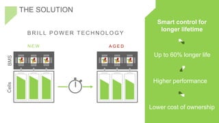 Smart control for
longer lifetime
BMSCells
Lower cost of ownership
Up to 60% longer life
Higher performance
B R I L L P O W E R T E C H N O L O G Y
THE SOLUTION
N E W A G E D
 