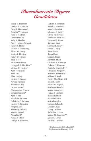 9
Eileen E. Hallman
Deema Y. Hamdan
Paige T. Hammond
Rosalita V. Hanson
Rose K. Hartnett
Javeria Hassan
Kelly A. Hawkes
Zari J. Haynes-Prescott
Justice S. Hehir
Frances C. Hennessy
Alyssa M. Henry
Jessica L. Herring
Kelsey D. Hickey
Baoy T. Ho
Brianna Holman
Haniyyah S. Hopkins**
Melissa D. Horton**
Ayah Houshieh
Andi Hu
Alice Huang
Kristen F. Huang
Navera Hussain
Nneoma T. Ibe
Lamisa Imam*
Oluwatoyosi F. Ipaye
Stefanie Isaksen*
Ayah F. Issa
Nicole M. Jackson
Gabrielle C. Jackson
Lauren H. Jacquish
Meghna Jain
Kimberly Jankoski
Mouna Jaouad
Aisha Javed*
Nakea I. Jeffers
Jacklyn A. Johnson
Daryan A. Johnson
Isabel A. Juniewicz
Monika Juzwiak
Jahanara J. Kabir*
Olivia Kalinowski
Vaishnavi Kannan*
Vyshnavi S. Karra
Karenjot Kaur
Sherisse L. Keat**
Sheila L. Kelly
Ravit Keren
Ruma Khan
Sana M. Khan
Zahra H. Khan
Ghanwa N. Khawaja
Dakota G. Kievman
Danielle Kilpatrick**
Tiffany N. Kingsley
Itsaso M. Kobayashi*
Allison K. Koch
Eunice Shu Mean Kok
Kelsie E. Kolb
Nicole H. Koplitz
Santhoshi Kotrike
Jessica Kraus-Lavy
Hanaa I. Lakhani
Inayah Lakhani
Marcilia Lamas
Aniya Lampley
Geoconda Landy
Leena M. Lari
Tracey Lattimer
Katherine H. Lau
Jeanne M. Lavergne**
Jamie A. Layne
Emily R. Layton*
** Diplomas dated October 2015
* Diplomas dated January 2016
Baccalaureate Degree
Candidates
 