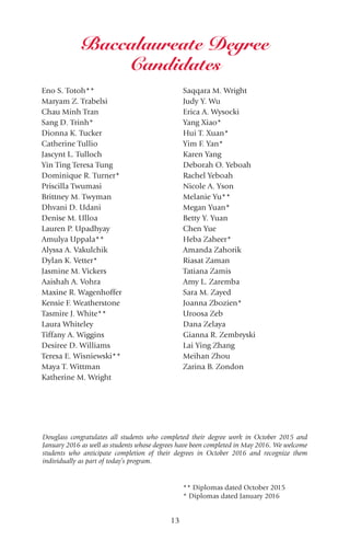 13
Eno S. Totoh**
Maryam Z. Trabelsi
Chau Minh Tran
Sang D. Trinh*
Dionna K. Tucker
Catherine Tullio
Jascynt L. Tulloch
Yin Ting Teresa Tung
Dominique R. Turner*
Priscilla Twumasi
Brittney M. Twyman
Dhvani D. Udani
Denise M. Ulloa
Lauren P. Upadhyay
Amulya Uppala**
Alyssa A. Vakulchik
Dylan K. Vetter*
Jasmine M. Vickers
Aaishah A. Vohra
Maxine R. Wagenhoffer
Kensie F. Weatherstone
Tasmire J. White**
Laura Whiteley
Tiffany A. Wiggins
Desiree D. Williams
Teresa E. Wisniewski**
Maya T. Wittman
Katherine M. Wright
Saqqara M. Wright
Judy Y. Wu
Erica A. Wysocki
Yang Xiao*
Hui T. Xuan*
Yim F. Yan*
Karen Yang
Deborah O. Yeboah
Rachel Yeboah
Nicole A. Yson
Melanie Yu**
Megan Yuan*
Betty Y. Yuan
Chen Yue
Heba Zaheer*
Amanda Zahorik
Riasat Zaman
Tatiana Zamis
Amy L. Zaremba
Sara M. Zayed
Joanna Zbozien*
Uroosa Zeb
Dana Zelaya
Gianna R. Zembryski
Lai Ying Zhang
Meihan Zhou
Zarina B. Zondon
Douglass congratulates all students who completed their degree work in October 2015 and
January 2016 as well as students whose degrees have been completed in May 2016. We welcome
students who anticipate completion of their degrees in October 2016 and recognize them
individually as part of today’s program.
** Diplomas dated October 2015
* Diplomas dated January 2016
Baccalaureate Degree
Candidates
 