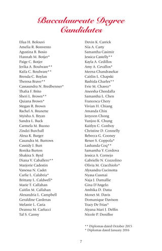 7
Efua H. Bolouvi
Amelia R. Bonvento
Agustina B. Bosio
Hannah M. Botjer*
Paige C. Botjer
Jerika A. Boulware**
Kaila C. Boulware**
Brenda C. Boylan
Theresa Bravo**
Cassaundra N. Bredbenner*
Thalia F. Brito
Sheri L. Brown**
Quiana Brown*
Megan R. Brown
Rachel A. Brunette
Myisha A. Bryan
Sandra L. Buck
Carmela M. Buono
Zindzi Burchall
Alexa K. Burger
Casandra M. Burrows
Cassidy J. Burt
Ronika Burton
Shakira S. Byrd
Diana V. Caballero**
Marjorie Cadestin
Vanessa N. Cadet
Carlie L. Calabria*
Brittany L. Caldwell*
Marie T. Callahan
Caitlin M. Callahan
Alexandria L. Campbell
Geraldine Cardenas
Melanie L. Caria
Deanna M. Carlucci
Tal S. Carmy
Devin K. Carrick
Nia A. Carty
Samantha Casimir
Jessica Castelly**
Kayla A. Cedillos
Amy A. Cevallos*
Meena Chandrasekar
Caitlin L. Chapski
Rashida Charles**
Evie M. Chavez*
Aneesha Cheedalla
Samantha L. Chen
Francesca Chery
Vivian H. Chiang
Amanda Chin
Jeeyoon Chong
Yunjoo K. Chung
Kaitlyn C. Conboy
Christine D. Connelly
Rebecca G. Cooney
Renee S. Coppola*
Lashanda Coq**
Samantha Y. Cordova
Jessica A. Cornejo
Gabrielle N. Cozzolino
Olivia M. Cracchiolo*
Alyxandra Cucinotta
Nyasa Cusmai
Naja J. Damallie
Gina D'Angelo
Ambika D. Datta
Monet M. Davis
Domanique Davison
Tracy De Frias*
Aiyana Mari J. Delfin
Nicole P. Deniflee
** Diplomas dated October 2015
* Diplomas dated January 2016
Baccalaureate Degree
Candidates
 