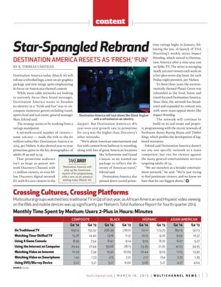 multichannel.com | M a r c h 1 6 , 2 0 1 5 | m u l t i c h a n n e l n e w s | 1 3
Composite BlaCk HispaniC asian-ameriCan
Q4 ’14 Q4 ’13 Q4 ’14 Q4 ’13 Q4 ’14 Q4 ’13 Q4 ’14 Q4 ’13
OnTraditionalTV 149:14 155:32 206:39 218:01 121:11 123:25 89:14 92:13
WatchingTime-ShiftedTV 15:26 14:40 13:18 11:31 10:15 9:20 9:54 10:37
Using A Game Console 8:39 7:54 8:42 9:14 9:19 8:20 6:07 5:27
Using the Internet on Computer 29:44 27:44 35:06 28:13 23:39 21:20 41:23 34:35
Watching Video on Internet 10:29 7:34 15:50 10:09 10:44 9:03 12:15 13:30
Watching Video on Smartphone 1:42 1:23 2:15 2:01 2:12 1:54 2:25 1:39
Using DVD/Blu-ray Device 5:22 5:21 5:27 6:00 5:06 5:27 4:27 4:04
content
BY R. THOMAS UMSTEAD
Destination America today (March 16) will
rolloutarefreshedlogo,anewon-airgraphics
package and new image spots emphasizing
its focus on Americana-themed content.
While most cable networks are looking
to narrowly focus their brand messages,
Destination America wants to broaden
its identity in a “fresh and fun” way to en-
compass numerous genres including travel,
sports food and real estate, general manager
Marc Etkind said.
The strategy seems to be working from a
ratings standpoint.
A network-record number of viewers—
some 226,000 — made the trek to the 60
million-subscriber Destination America in
2014, per Nielsen. It also showed year-to-year
primetime gains in the key demographics of
adults 18-49 and 25-54.
That primetime audience
isn’t as large as parent net-
work Discovery Channel, with
1.1 million viewers, or even fel-
low Discovery digital network
ID, with 811,000 viewers in the
daypart. But Destination America’s 18%
year-over-year growth rate in primetime
for 2014 was the higher than Discovery’s
other networks.
“We’re about American entertainment and
fun with content from barbecue to wrestling,
along with lots of great American locations
like Yellowstone and Grand
Canyon, so we wanted our
package to reflect the di-
versity of American travel,”
Etkind said.
Destination America also
pinned down record prime-
time ratings highs in January, fol-
lowing the Jan. 16 launch of TNA
Wrestling’s weekly series Impact
Wrestling, which moved to Destina-
tion America after a nine-year run
on Spike TV. The series is averaging
nearly500,000viewerseachweekon
a live-plus-seven-day basis, for each
Friday-night premiere, per Nielsen.
It’s been three years the environ-
mentally themed Planet Green was
rebranded as the food, home and
travel-focused Destination America.
Since then, the network has broad-
ened and expanded its content mix
with more mass-appeal shows like
Impact Wrestling.
The network will continue to
build on its real estate and proper-
ty programming with the recent renewals of
freshman shows Buying Bayou and Timber
Kings, which profiles the development of log-
based mansions.
Etkind said Destination America doesn’t
see any one specific network as a main
competitor, but vies for viewers against
the many general-entertainment services
targeting adults 18-54.
“We see ourselves as a broader entertain-
ment network,” he said. “We’re just trying
to find passionate viewers, and we know we
have that for our biggest shows.” )
Star-Spangled Rebrand
Destination ameriCa resets as ‘FresH,’ ‘Fun’
Destination america will tout shows like Ghost Asylum
with a refreshed on-air identity.
source: Nielsen
Crossing Cultures, Crossing Platforms
Multicultural groups watched less traditionalTVin Q4 of last year, as african-american and hispanic video viewing
on theWeb and mobile devices was up significantly, per Nielsen’s Total Audience Report for fourth-quarter 2014.
monthly time spent by medium: users 2-Plus in hours: minutes
Destination America will
play up the Americana
aspects of its programming
with a new on-air presence
starting today (March 16).
TAKEAWAY
 