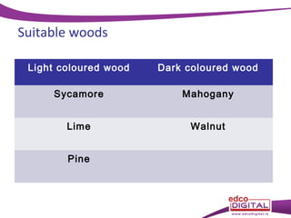 Suitable woods
Light coloured wood

Dark coloured wood

Sycamore

Mahogany

Lime

Walnut

Pine

 