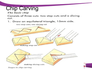 Chip Carving

 