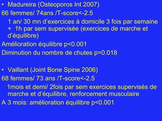 Madureira (Osteoporos Int 2007) 66 femmes/ 74ans /T-score<-2.5 1 an/ 30 mn d’exercices à domicile 3 fois par semaine +  1h par sem supervisée (exercices de marche et d’équilibre) Amélioration équilibre p<0.001 Diminution du nombre de chutes p=0.018 Vaillant (Joint Bone Spine 2006) 68 femmes/ 73 ans /T-score<-2.5 1mois et demi/ 2fois par sem exercices supervisés de marche et d’équilibre, renforcement musculaire A 3 mois: amélioration équilibre p<0.001 
