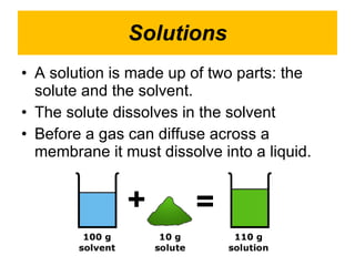 Solutions A solution is made up of two parts: the solute and the solvent. The solute dissolves in the solvent Before a gas can diffuse across a membrane it must dissolve into a liquid. 