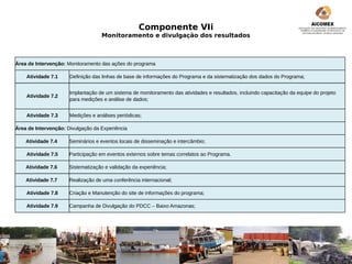Componente VIi
                                   Monitoramento e divulgação dos resultados



Área de Intervenção: Monitoramento das ações do programa

    Atividade 7.1     Definição das linhas de base de informações do Programa e da sistematização dos dados do Programa;


                      Implantação de um sistema de monitoramento das atividades e resultados, incluindo capacitação da equipe do projeto
    Atividade 7.2
                      para medições e análise de dados;


    Atividade 7.3     Medições e análises periódicas;

Área de Intervenção: Divulgação da Experiência

    Atividade 7.4     Seminários e eventos locais de disseminação e intercâmbio;

    Atividade 7.5     Participação em eventos externos sobre temas correlatos ao Programa.

    Atividade 7.6     Sistematização e validação da experiência;

    Atividade 7.7     Realização de uma conferência internacional;

    Atividade 7.8     Criação e Manutenção do site de informações do programa;

    Atividade 7.9     Campanha de Divulgação do PDCC – Baixo Amazonas;
 