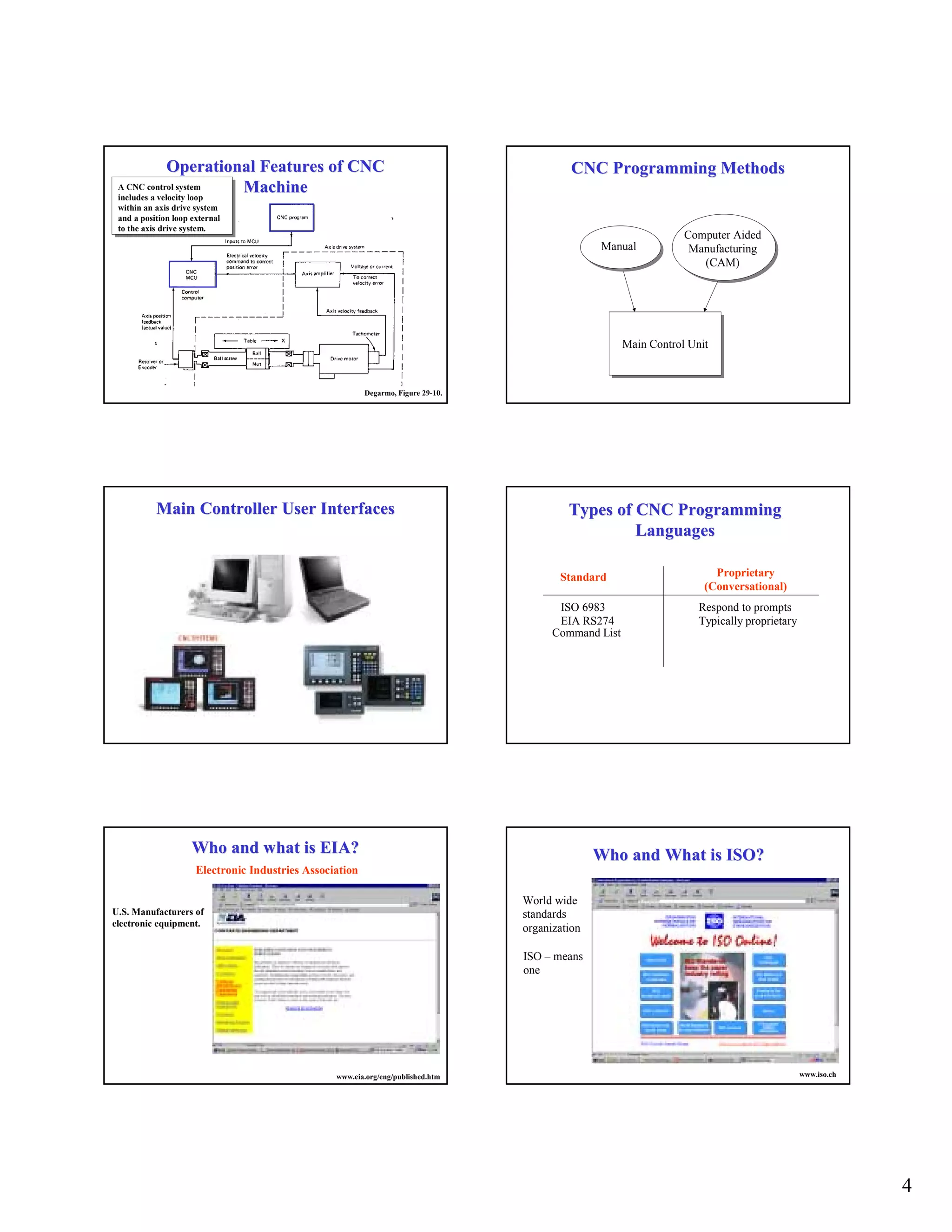 24 cnc machine feedback devices | PDF