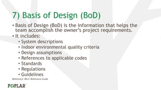 Bod Indesign Process 24 Concepts LEED AP | PPTX