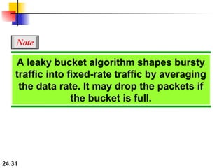 24.31
A leaky bucket algorithm shapes bursty
traffic into fixed-rate traffic by averaging
the data rate. It may drop the packets if
the bucket is full.
Note
 