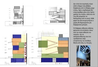 Δεν είναι ένα συμπαγές κτίριο
αλλά υπάρχει ένας βαθμός
διαφάνειας από το έδαφος μέχρι
επάνω. Άρα ο σχεδιασμός δεν
επικεντρώθηκε μόνο στον τρόπο
χρήσης του κτιρίου, αλλά και στο
πως θα μπορούσε να
διαπερνάται από το κοινό. Κάθε
φορά που θα αντιμετωπίζεται ο
χώρος θα δημιουργείται μία
διαφορετική εμπειρία.

Οι διάφορες αίθουσες έκθεσης
φαίνονται να επιπλέουν πάνω
από την κύρια αίθουσα του
ισογείου και να
αλληλοσυνδέονται σαν ένα
τρισδιάστατο πάζλ
επιτρέποντας την ελεύθερη
θέαση από όλες τις πλευρές.
 