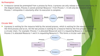Comprehensive Guide to Process Synchronization and Deadlocks in ...