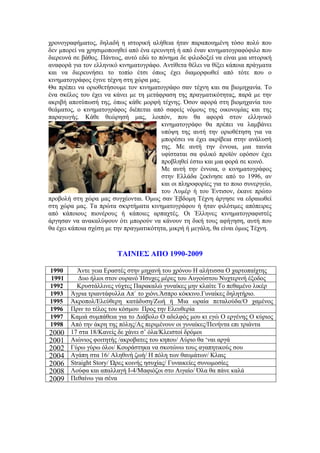 χρονογραφήματος, δηλαδή η ιστορική αλήθεια ήταν παραποιημένη τόσο πολύ που 
δεν μπορεί να χρησιμοποιηθεί από ένα ερευνητή ή από έναν κινηματογραφόφιλο που 
διερευνά σε βάθος. Πάντως, αυτό εδώ το πόνημα δε φιλοδοξεί να είναι μια ιστορική 
αναφορά για τον ελληνικό κινηματογράφο. Αντίθετα θέλει να θίξει κάποια πράγματα 
και να διερευνήσει το τοπίο έτσι όπως έχει διαμορφωθεί από τότε που ο 
κινηματογράφος έγινε τέχνη στη χώρα μας. 
Θα πρέπει να οριοθετήσουμε τον κινηματογράφο σαν τέχνη και σα βιομηχανία. Το 
ένα σκέλος του έχει να κάνει με τη μετάφραση της πραγματικότητας, παρά με την 
ακριβή αποτύπωσή της, όπως κάθε μορφή τέχνης. Όσον αφορά στη βιομηχανία του 
θεάματος, ο κινηματογράφος διέπεται από σαφείς νόμους της οικονομίας και της 
παραγωγής. Κάθε θεώρησή μας, λοιπόν, που θα αφορά στον ελληνικό 
κινηματογράφο θα πρέπει να λαμβάνει 
υπόψη της αυτή την οριοθέτηση για να 
μπορέσει να έχει ακρίβεια στην ανάλυσή 
της. Με αυτή την έννοια, μια ταινία 
υφίσταται σα φιλικό προϊόν εφόσον έχει 
προβληθεί έστω και μια φορά σε κοινό. 
Με αυτή την έννοια, ο κινηματογράφος 
στην Ελλάδα ξεκίνησε από το 1996, αν 
και οι πληροφορίες για το ποιο συνεργείο, 
του Λυμέρ ή του Έντισον, έκανε πρώτο 
προβολή στη χώρα μας συγχέονται. Όμως σαν Έβδομη Τέχνη άργησε να εδραιωθεί 
στη χώρα μας. Τα πρώτα σκιρτήματα κινηματογράφου ή ήταν φιλότιμες απόπειρες 
από κάποιους πιονέρους ή κάποιες αρπαχτές. Οι Έλληνες κινηματογραφιστές 
άργησαν να ανακαλύψουν ότι μπορούν να κάνουν τη δική τους αφήγηση, αυτή που 
θα έχει κάποια σχέση με την πραγματικότητα, μικρή ή μεγάλη, θα είναι όμως Τέχνη. 
ΤΑΙΝΙΕΣ ΑΠΟ 1990-2009 
1990 Άντε γεια Εραστές στην μηχανή του χρόνου Η αλήτισσα Ο χαρτοπαίχτης 
1991 Δυο ήλιοι στον ουρανό Ήσυχες μέρες του Αυγούστου Νυχτερινή έξοδος 
1992 Κρυστάλλινες νύχτες Παρακαλώ γυναίκες μην κλαίτε Το πεθαμένο λικέρ 
1993 
Άγρια τριαντάφυλλα Απ` το χιόνι.Άσπρο κόκκινο.Γυναίκες δηλητήριο. 
1995 
Άκροπολ/Ελεύθερη κατάδυση/Ζωή ή Μια ωραία πεταλούδα/Ο χαμένος 
θησαυρός του Χουρσίτ Πασά 
1996 Πριν το τέλος του κόσμου Προς την Ελευθερία 
1997 Καμιά συμπάθεια για το Διάβολο Ο αδελφός μου κι εγώ Ο εργένης Ο κύριος 
με τα γκρι 
1998 Από την άκρη της πόλης/Ας περιμένουν οι γυναίκες/Πενήντα επι τριάντα 
πέντε 
2000 17 στα 18/Κανείς δε χάνει σ’ όλα/Κλειστοί δρόμοι 
2001 Αιώνιος φοιτητής /ακροβατες του κηπου/ Αύριο θα ‘ναι αργά 
2002 Γύρω γύρω όλοι/ Κουράστηκα να σκοτώνω τους αγαπητικούς σου 
2004 Αγάπη στα 16/ Αληθινή ζωή/ Η πόλη των θαυμάτων/ Κλαις 
Ακροβάτες του κήπου 
Δύσκολοι 
2006 Straight Story/ Ώρες κοινής ησυχίας/ Γυναικείες συνωμοσίες 
2008 Η Λούφα σκόνη και που απαλλαγή πέφτει 
Ι-4/Μαφιόζοι στο Αιγαίο/ Όλα θα πάνε καλά 
2009 Πεθαίνω για σένα 
Μικρό Έγκλημα 
Όλα θα πάνε καλά 
 