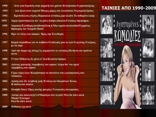 1990 Άντε γεια Εραστές στην μηχανή του χρόνου Η αλήτισσα Ο χαρτοπαίχτης 
1991 Δυο ήλιοι στον ουρανό Ήσυχες μέρες του Αυγούστου Νυχτερινή έξοδος 
1992 Κρυστάλλινες νύχτες Παρακαλώ γυναίκες μην κλαίτε Το πεθαμένο λικέρ 
1993 Άγρια τριαντάφυλλα Απ` το χιόνι.Άσπρο κόκκινο.Γυναίκες δηλητήριο. 
1995 Άκροπολ/Ελεύθερη κατάδυση/Ζωή ή Μια ωραία πεταλούδα/Ο χαμένος 
θησαυρός του Χουρσίτ Πασά 
1996 Πριν το τέλος του κόσμου Προς την Ελευθερία 
1997 Καμιά συμπάθεια για το Διάβολο Ο αδελφός μου κι εγώ Ο εργένης Ο κύριος 
με τα γκρι 
1998 Από την άκρη της πόλης/Ας περιμένουν οι γυναίκες/Πενήντα επι τριάντα 
πέντε 
2000 17 στα 18/Κανείς δε χάνει σ’ όλα/Κλειστοί δρόμοι 
2001 Αιώνιος φοιτητής /ακροβατες του κηπου/ Αύριο θα ‘ναι αργά 
Ακροβάτες του κήπου 
2002 Γύρω γύρω όλοι/ Κουράστηκα να σκοτώνω τους αγαπητικούς σου 
Δύσκολοι 
2004 Αγάπη στα 16/ Αληθινή ζωή/ Η πόλη των θαυμάτων/ Κλαις 
Η σκόνη που πέφτει 
2006 Straight Story/ Ώρες κοινής ησυχίας/ Γυναικείες συνωμοσίες 
2008 Λούφα και απαλλαγή Ι-4/Μαφιόζοι στο Αιγαίο/ Όλα θα πάνε καλά 
Μικρό Έγκλημα 
Όλα θα πάνε καλά 
2009 Πεθαίνω για σένα 
ΤΑΙΝΙΕΣ ΑΠΟ 1990-2009 
 