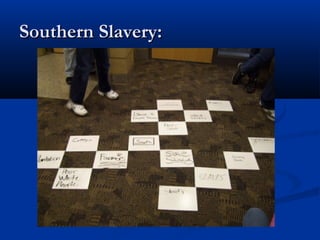 Southern Slavery:Southern Slavery:
 