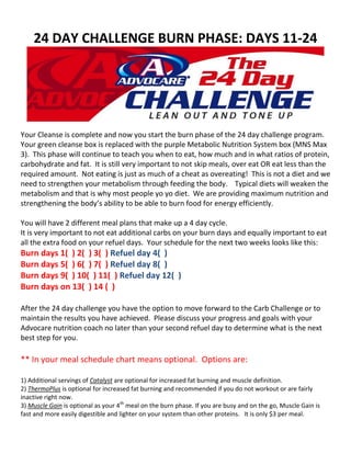 24 DAY CHALLENGE BURN PHASE: DAYS 11-24




Your Cleanse is complete and now you start the burn phase of the 24 day challenge program.
Your green cleanse box is replaced with the purple Metabolic Nutrition System box (MNS Max
3). This phase will continue to teach you when to eat, how much and in what ratios of protein,
carbohydrate and fat. It is still very important to not skip meals, over eat OR eat less than the
required amount. Not eating is just as much of a cheat as overeating! This is not a diet and we
need to strengthen your metabolism through feeding the body. Typical diets will weaken the
metabolism and that is why most people yo yo diet. We are providing maximum nutrition and
strengthening the body’s ability to be able to burn food for energy efficiently.

You will have 2 different meal plans that make up a 4 day cycle.
It is very important to not eat additional carbs on your burn days and equally important to eat
all the extra food on your refuel days. Your schedule for the next two weeks looks like this:
Burn days 1( ) 2( ) 3( ) Refuel day 4( )
Burn days 5( ) 6( ) 7( ) Refuel day 8( )
Burn days 9( ) 10( ) 11( ) Refuel day 12( )
Burn days on 13( ) 14 ( )

After the 24 day challenge you have the option to move forward to the Carb Challenge or to
maintain the results you have achieved. Please discuss your progress and goals with your
Advocare nutrition coach no later than your second refuel day to determine what is the next
best step for you.

** In your meal schedule chart means optional. Options are:

1) Additional servings of Catalyst are optional for increased fat burning and muscle definition.
2) ThermoPlus is optional for increased fat burning and recommended if you do not workout or are fairly
inactive right now.
3) Muscle Gain is optional as your 4th meal on the burn phase. If you are busy and on the go, Muscle Gain is
fast and more easily digestible and lighter on your system than other proteins. It is only $3 per meal.
 