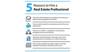 Sell My House in MD | 5 Reasons to Hire a Real Estate Professional [INFOGRAPHIC]