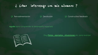 ¿ Cómo intervengo con mis alumnos ?
 Retroalimentación  Devolución  Constructive feedback
Ayudo para comprender el desempeño esperado
Doy Pistas , ejemplos , situaciones etc. para avanzar
 
