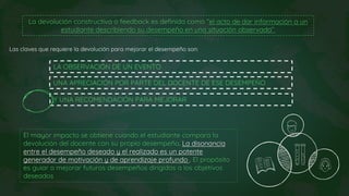 La devolución constructiva o feedback es definida como “el acto de dar información a un
estudiante describiendo su desempeño en una situación observada”.
Las claves que requiere la devolución para mejorar el desempeño son:
LA OBSERVACIÓN DE UN EVENTO
UNA APRECIACIÓN POR PARTE DEL DOCENTE DE ESE DESEMPEÑO
Y UNA RECOMENDACIÓN PARA MEJORAR
El mayor impacto se obtiene cuando el estudiante compara la
devolución del docente con su propio desempeño. La disonancia
entre el desempeño deseado y el realizado es un potente
generador de motivación y de aprendizaje profundo . El propósito
es guiar o mejorar futuros desempeños dirigidos a los objetivos
deseados
 