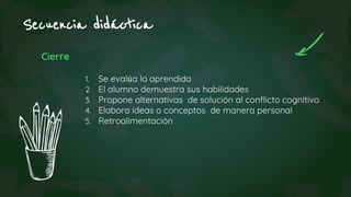 1. Se evalúa lo aprendido
2. El alumno demuestra sus habilidades
3. Propone alternativas de solución al conflicto cognitivo
4. Elabora ideas o conceptos de manera personal
5. Retroalimentación
Secuencia didáctica
Cierre
 