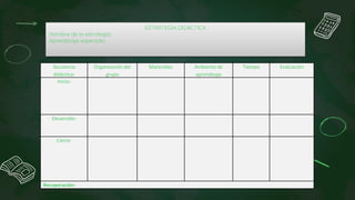 Secuencia
didáctica:
Organización del
grupo
Materiales Ambiente de
aprendizaje
Tiempo Evaluación
Inicio:
Desarrollo:
Cierre:
Recuperación:
ESTRATEGIA DIDÀCTICA
Nombre de la estrategia:
Aprendizaje esperado:
 
