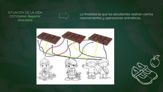 La finalidad es que los estudiantes realicen ciertos
razonamientos y operaciones aritméticas.
SITUACIÓN DE LA VIDA
COTIDIANA: Repartir
chocolate
 