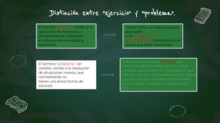 ≪Problema≫ es toda situación que
involucra conocimientos de uno o mas
campos, que plantea un interrogante, que
admite más de una perspectiva de análisis
y que no ha sido resuelta anteriormente
por el sujeto” (Picaroni y Loureiro 2010:
38).
El termino “ejercicio” remite a la
aplicación de conceptos o
procedimientos conocidos
en situaciones conocidas y
reiteradas.
El termino “problema”, en
cambio, remite a la resolución
de situaciones nuevas, que
normalmente no
tienen una única forma de
solución.
“≪Ejercicio≫ es toda propuesta
que apela
a la aplicación de
procedimientos conocidos por el
sujeto que debe resolverlos.
Distinción entre “ejercicio” y “problema”.
 