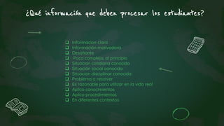 ¿Qué información que deben procesar los estudiantes?
 Informacion clara
 Información motivadora
 Desafiante
 Poco compleja, al principio
 Situacion cotidiana conocida
 Situación social conocida
 Situacion disciplinar conocida
 Problema a resolver
 Es razonable para utilizar en la vida real
 Aplico conocimientos
 Aplico procedimientos
 En diferentes contextos
 