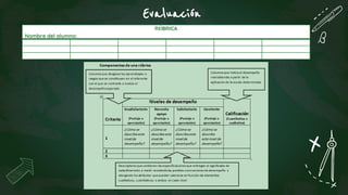 Evaluación
RÚBRICA
Nombre del alumno:
 