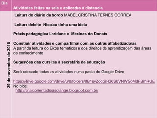 Dia
Atividades feitas na sala e aplicadas à distancia29denovembrode2016
Leitura do diário de bordo MABEL CRISTINA TERNES CORREA
Leitura deleite Nicolau tinha uma ideia
Práxis pedagógica Loridane e Meninas do Donato
Construir atividades e compartilhar com as outras alfabetizadoras
A partir da leitura do Eixos temáticos e dos direitos de aprendizagem das áreas
de conhecimento
Sugestões das cursitas à secretária de educação
Será colocado todas as atividades numa pasta do Google Drive
https://drive.google.com/drive/u/0/folders/0B1syZocgzRz6S0VNWGpMdFBmRUE
No blog:
http://pnaicorientadorasolange.blogspot.com.br/
 