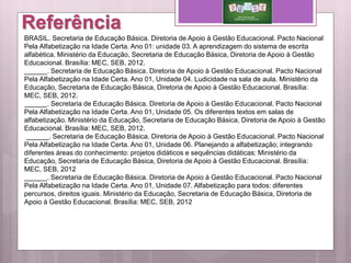 Referência
BRASIL. Secretaria de Educação Básica. Diretoria de Apoio à Gestão Educacional. Pacto Nacional
Pela Alfabetização na Idade Certa. Ano 01: unidade 03. A aprendizagem do sistema de escrita
alfabética. Ministério da Educação, Secretaria de Educação Básica, Diretoria de Apoio à Gestão
Educacional. Brasília: MEC, SEB, 2012.
______. Secretaria de Educação Básica. Diretoria de Apoio à Gestão Educacional. Pacto Nacional
Pela Alfabetização na Idade Certa. Ano 01, Unidade 04. Ludicidade na sala de aula. Ministério da
Educação, Secretaria de Educação Básica, Diretoria de Apoio à Gestão Educacional. Brasília:
MEC, SEB, 2012.
______. Secretaria de Educação Básica. Diretoria de Apoio à Gestão Educacional. Pacto Nacional
Pela Alfabetização na Idade Certa. Ano 01, Unidade 05. Os diferentes textos em salas de
alfabetização. Ministério da Educação, Secretaria de Educação Básica, Diretoria de Apoio à Gestão
Educacional. Brasília: MEC, SEB, 2012.
______. Secretaria de Educação Básica. Diretoria de Apoio à Gestão Educacional. Pacto Nacional
Pela Alfabetização na Idade Certa. Ano 01, Unidade 06. Planejando a alfabetização; integrando
diferentes áreas do conhecimento: projetos didáticos e sequências didáticas: Ministério da
Educação, Secretaria de Educação Básica, Diretoria de Apoio à Gestão Educacional. Brasília:
MEC, SEB, 2012
______. Secretaria de Educação Básica. Diretoria de Apoio à Gestão Educacional. Pacto Nacional
Pela Alfabetização na Idade Certa. Ano 01, Unidade 07. Alfabetização para todos: diferentes
percursos, direitos iguais. Ministério da Educação, Secretaria de Educação Básica, Diretoria de
Apoio à Gestão Educacional. Brasília: MEC, SEB, 2012
 