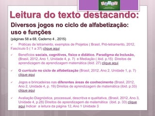 Leitura do texto destacando:
Diversos jogos no ciclo de alfabetização:
uso e funções
(páginas 58 a 68, Caderno 4 , 2015)
 Práticas de letramento, exemplos de Projetos ( Brasil, Pró-letramento, 2012,
Fascículo 5 ( 1 a 37) clique aqui
 Benefícios sociais, cognitivos, físico e didático. Paradigma da Inclusão,
(Brasil, 2012, Ano 1, Unidade 4, p. 7) e Mediação ( ibid. p.15) Direitos de
aprendizagem de aprendizagem matemática (ibid. 27) clique aqui
 O currículo no ciclo de alfabetização (Brasil, 2012, Ano 2, Unidade 1, p. 7)
clique aqui
 Jogos e brincadeiras nas diferentes áreas de conhecimento (Brasil, 2012,
Ano 2, Unidade 4, p. 19) Direitos de aprendizagem de matemática (ibid. p.33)
clique aqui
 Avaliação Diagnóstica, processual, descritiva e qualitativa, (Brasil, 2012, Ano 3,
Unidade 4, p.28) Direitos de aprendizagem de matemática (ibid. p. 33) clique
aqui Indicar a leitura da página 12, Ano 1 Unidade 3
 