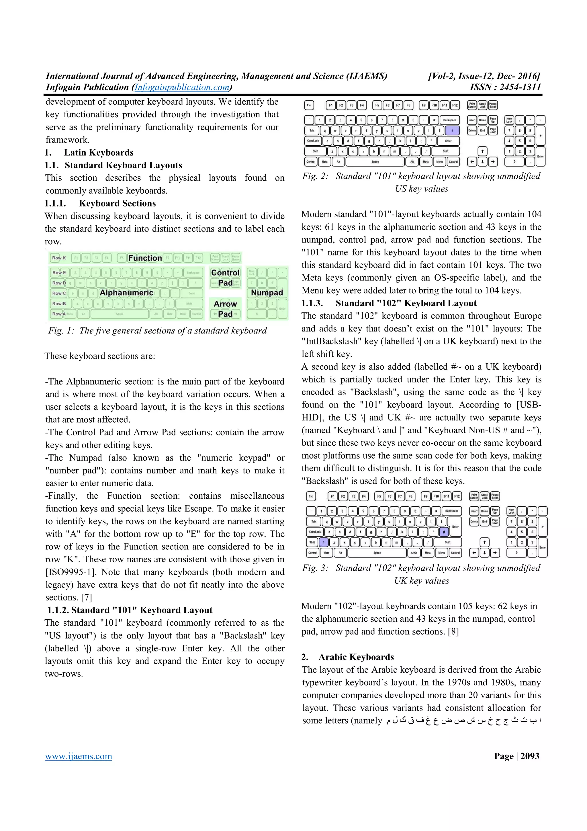 International Journal of Advanced Engineering, Management and Science (IJAEMS) [Vol-2, Issue-12, Dec- 2016] Infogain Publication (Infogainpublication.com) ISSN : 2454-1311 www.ijaems.com Page | 2093 development of computer keyboard layouts. We identify the key functionalities provided through the investigation that serve as the preliminary functionality requirements for our framework. 1. Latin Keyboards 1.1. Standard Keyboard Layouts This section describes the physical layouts found on commonly available keyboards. 1.1.1. Keyboard Sections When discussing keyboard layouts, it is convenient to divide the standard keyboard into distinct sections and to label each row. Fig. 1: The five general sections of a standard keyboard These keyboard sections are: -The Alphanumeric section: is the main part of the keyboard and is where most of the keyboard variation occurs. When a user selects a keyboard layout, it is the keys in this sections that are most affected. -The Control Pad and Arrow Pad sections: contain the arrow keys and other editing keys. -The Numpad (also known as the "numeric keypad" or "number pad"): contains number and math keys to make it easier to enter numeric data. -Finally, the Function section: contains miscellaneous function keys and special keys like Escape. To make it easier to identify keys, the rows on the keyboard are named starting with "A" for the bottom row up to "E" for the top row. The row of keys in the Function section are considered to be in row "K". These row names are consistent with those given in [ISO9995-1]. Note that many keyboards (both modern and legacy) have extra keys that do not fit neatly into the above sections. [7] 1.1.2. Standard "101" Keyboard Layout The standard "101" keyboard (commonly referred to as the "US layout") is the only layout that has a "Backslash" key (labelled |) above a single-row Enter key. All the other layouts omit this key and expand the Enter key to occupy two-rows. Fig. 2: Standard "101" keyboard layout showing unmodified US key values Modern standard "101"-layout keyboards actually contain 104 keys: 61 keys in the alphanumeric section and 43 keys in the numpad, control pad, arrow pad and function sections. The "101" name for this keyboard layout dates to the time when this standard keyboard did in fact contain 101 keys. The two Meta keys (commonly given an OS-specific label), and the Menu key were added later to bring the total to 104 keys. 1.1.3. Standard "102" Keyboard Layout The standard "102" keyboard is common throughout Europe and adds a key that doesn’t exist on the "101" layouts: The "IntlBackslash" key (labelled | on a UK keyboard) next to the left shift key. A second key is also added (labelled #~ on a UK keyboard) which is partially tucked under the Enter key. This key is encoded as "Backslash", using the same code as the | key found on the "101" keyboard layout. According to [USB- HID], the US | and UK #~ are actually two separate keys (named "Keyboard and |" and "Keyboard Non-US # and ~"), but since these two keys never co-occur on the same keyboard most platforms use the same scan code for both keys, making them difficult to distinguish. It is for this reason that the code "Backslash" is used for both of these keys. Fig. 3: Standard "102" keyboard layout showing unmodified UK key values Modern "102"-layout keyboards contain 105 keys: 62 keys in the alphanumeric section and 43 keys in the numpad, control pad, arrow pad and function sections. [8] 2. Arabic Keyboards The layout of the Arabic keyboard is derived from the Arabic typewriter keyboard’s layout. In the 1970s and 1980s, many computer companies developed more than 20 variants for this layout. These various variants had consistent allocation for some letters (namely ‫ﻡ‬ ‫ﻝ‬ ‫ﻙ‬ ‫ﻕ‬ ‫ﻑ‬ ‫ﻍ‬ ‫ﻉ‬ ‫ﺽ‬ ‫ﺹ‬ ‫ﺵ‬ ‫ﺱ‬ ‫ﺥ‬ ‫ﺡ‬ ‫ﺝ‬ ‫ﺙ‬ ‫ﺕ‬ ‫ﺏ‬ ‫ﺍ‬ 