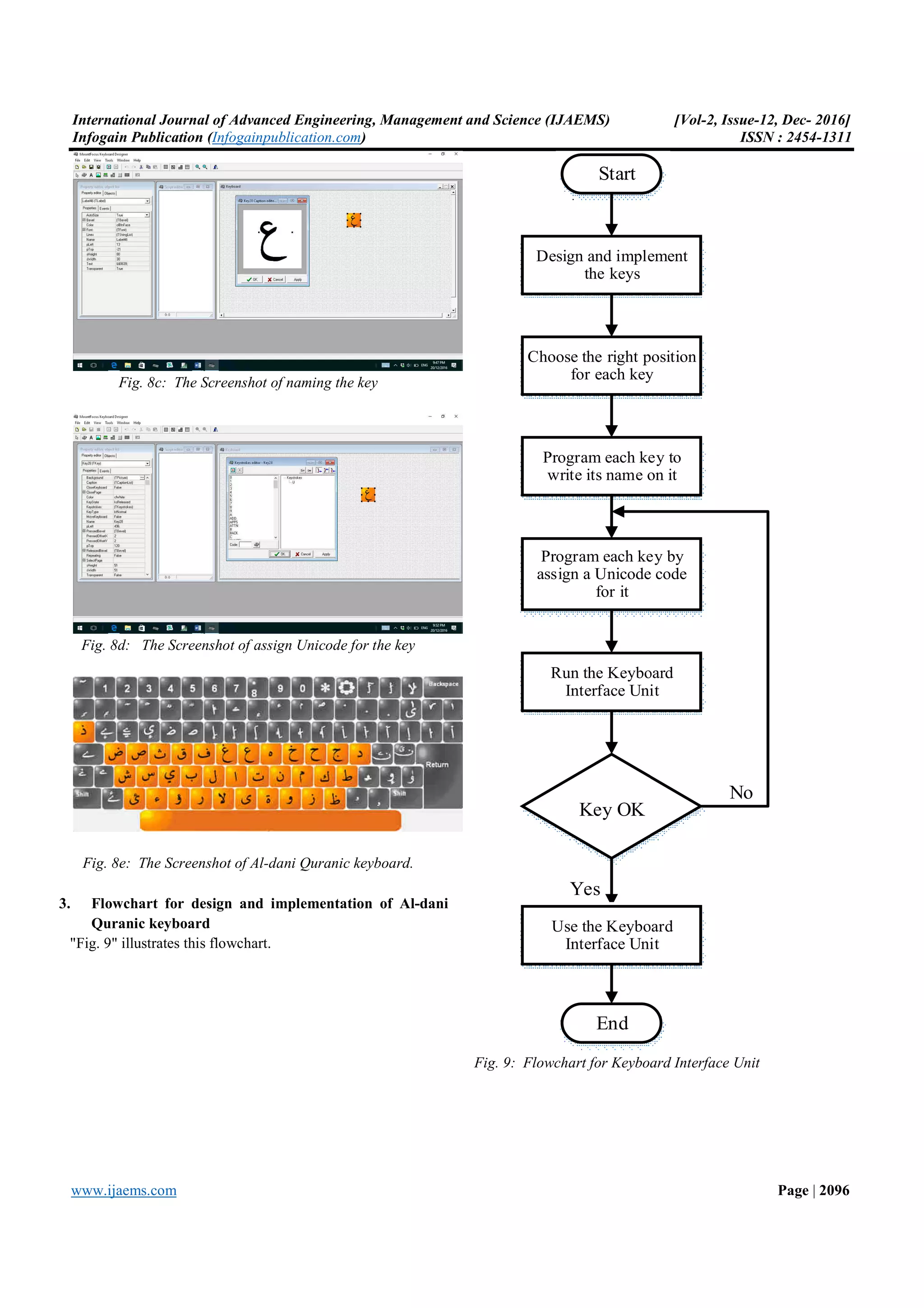 International Journal of Advanced Engineering, Management and Science (IJAEMS) Infogain Publication (Infogainpublication.com www.ijaems.com Fig. 8c: The Screenshot of naming the key Fig. 8d: The Screenshot of assign Unicode for the key Fig. 8e: The Screenshot of Al-dani Quranic keyboard. 3. Flowchart for design and implementation of Quranic keyboard "Fig. 9" illustrates this flowchart. ineering, Management and Science (IJAEMS) Infogainpublication.com) naming the key assign Unicode for the key dani Quranic keyboard. design and implementation of Al-dani Start Design and implement the keys Choose the right position for each key Program each key to write its name on it Key OK End Yes Program each key by assign a Unicode code for it Run the Keyboard Interface Unit Use the Keyboard Interface Unit Fig. 9: Flowchart for Keyboard Interface Unit [Vol-2, Issue-12, Dec- 2016] ISSN : 2454-1311 Page | 2096 Design and implement Choose the right position for each key Program each key to write its name on it No Program each key by assign a Unicode code Run the Keyboard Interface Unit Use the Keyboard Interface Unit Flowchart for Keyboard Interface Unit 
