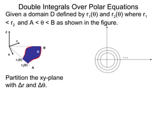 Given a domain D defined by r1(θ) and r2(θ) where r1
< r2 and A < θ < B as shown in the figure.
…
Double Integrals Over Polar Equations
Y
Z
A
B
X
Partition the xy-plane
with Δr and Δθ.
D
r2(θ)
r1(θ)
 