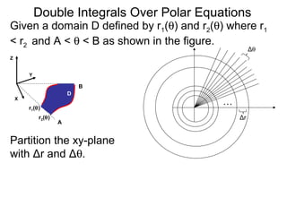 Given a domain D defined by r1(θ) and r2(θ) where r1
< r2 and A < θ < B as shown in the figure.
…
Δθ
Δr
Double Integrals Over Polar Equations
Y
Z
A
B
X
Partition the xy-plane
with Δr and Δθ.
D
r2(θ)
r1(θ)
 