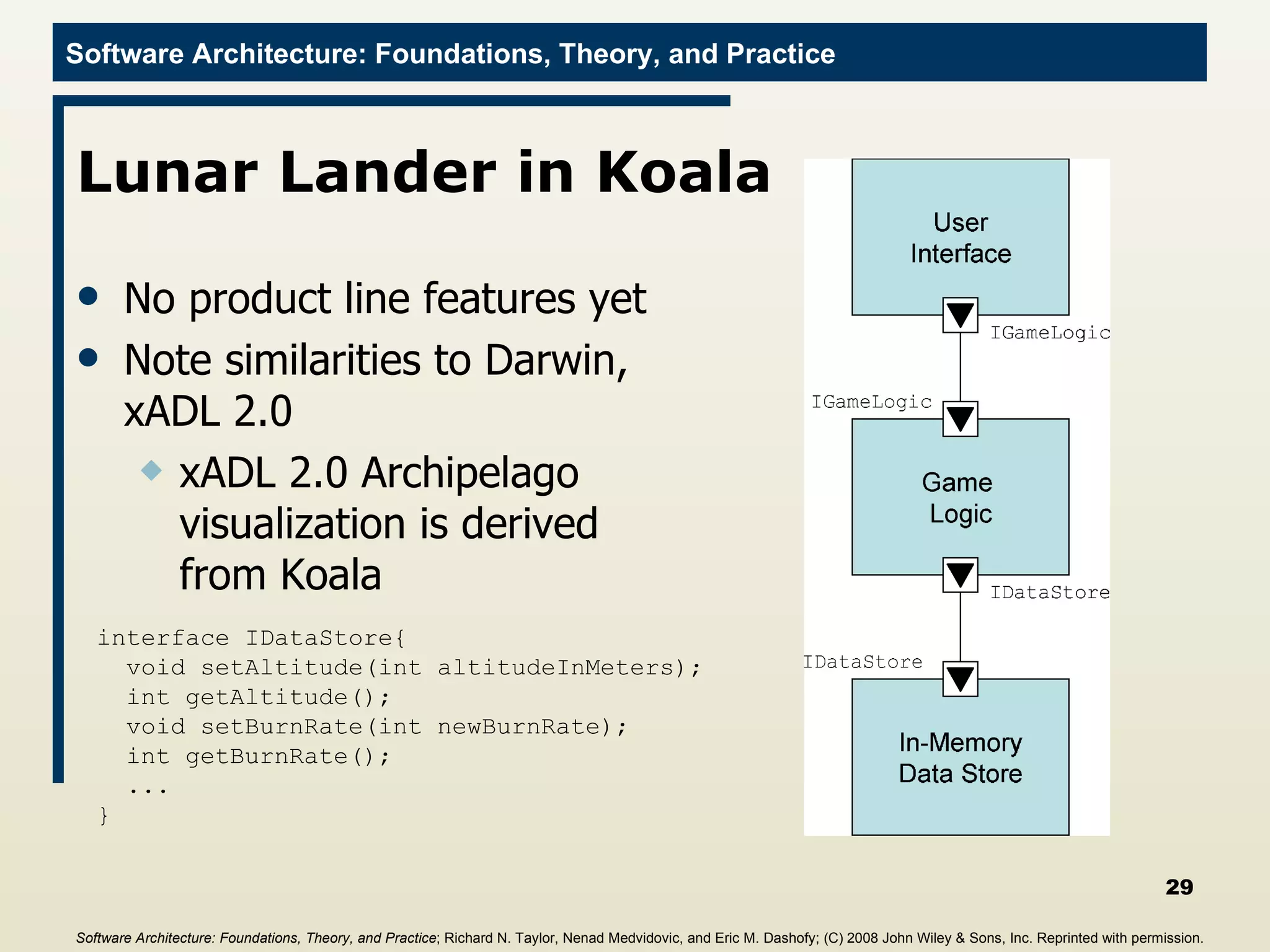 Lunar Lander in Koala No product line features yet Note similarities to Darwin, xADL 2.0 xADL 2.0 Archipelago visualization is derived from Koala interface IDataStore{ void setAltitude(int altitudeInMeters); int getAltitude(); void setBurnRate(int newBurnRate); int getBurnRate(); ... } Software Architecture: Foundations, Theory, and Practice ; Richard N. Taylor, Nenad Medvidovic, and Eric M. Dashofy; (C)  2008 John Wiley & Sons, Inc. Reprinted with permission.   