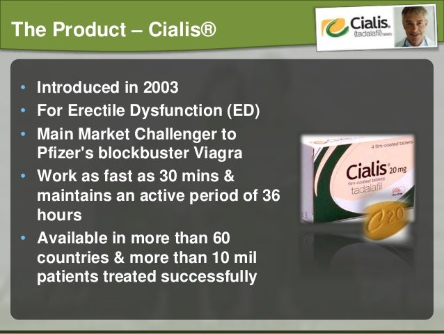 Cialis case study