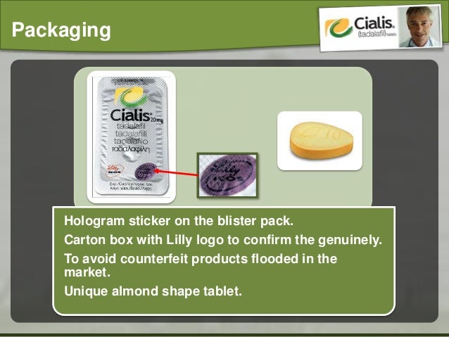Cialis marketing case study