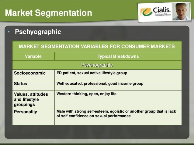 case analysis cialis Cialis marketing case study best choice for buy generic ed medications without a doctors prescription: specially lowest price for generics - getting a prescription for v1agra. case analysis cialis Cialis marketing case study best choice for buy generic ed medications without a doctors prescription: specially lowest price for generics - getting a prescription for v1agra.