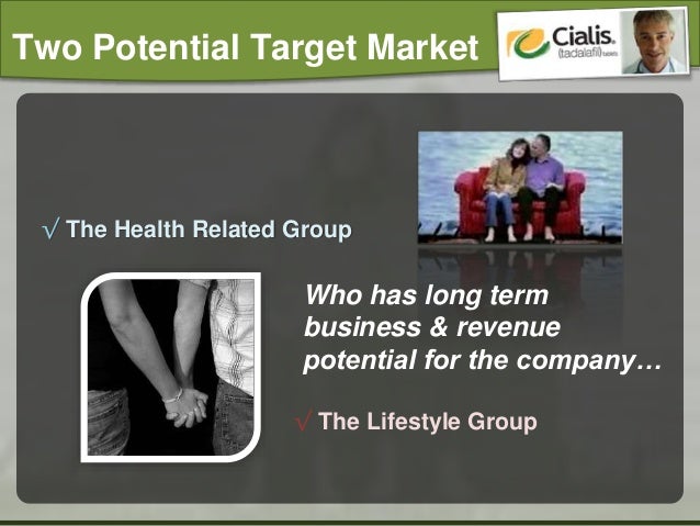 Cialis case study