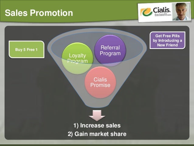 Cialis heart benefits
