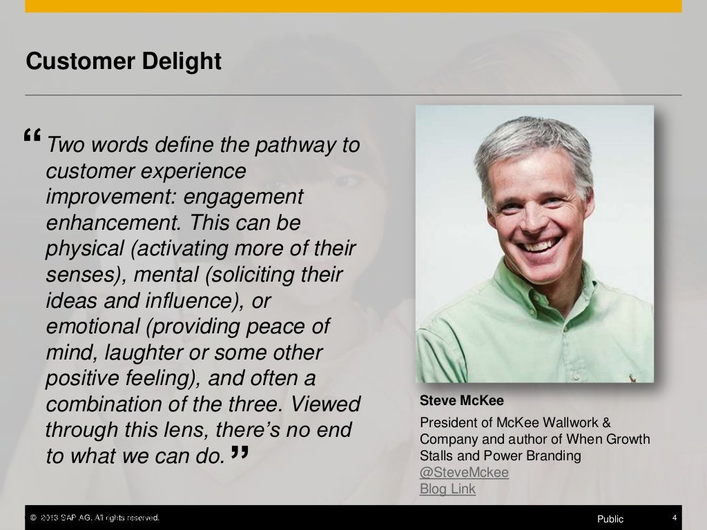 Customer Delight define the