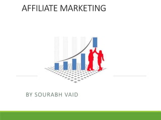 AFFILIATE MARKETING
BY SOURABH VAID
 