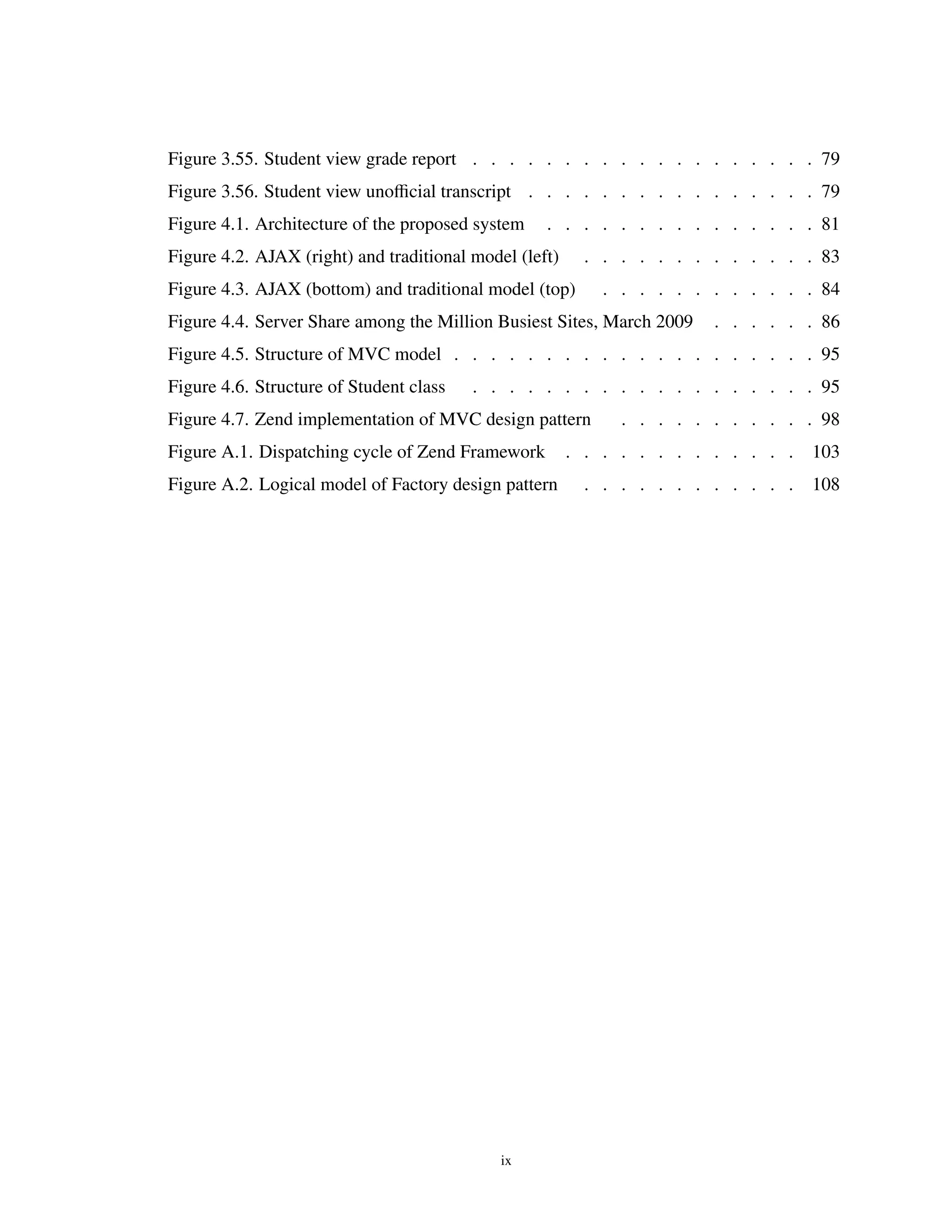 Figure 3.55. Student view grade report . . . . . . . . . . . . . . . . . . . 79
Figure 3.56. Student view unoﬃcial transcript . . . . . . . . . . . . . . . . 79
Figure 4.1. Architecture of the proposed system . . . . . . . . . . . . . . . 81
Figure 4.2. AJAX (right) and traditional model (left) . . . . . . . . . . . . . 83
Figure 4.3. AJAX (bottom) and traditional model (top) . . . . . . . . . . . . 84
Figure 4.4. Server Share among the Million Busiest Sites, March 2009 . . . . . . 86
Figure 4.5. Structure of MVC model . . . . . . . . . . . . . . . . . . . . 95
Figure 4.6. Structure of Student class . . . . . . . . . . . . . . . . . . . 95
Figure 4.7. Zend implementation of MVC design pattern . . . . . . . . . . . 98
Figure A.1. Dispatching cycle of Zend Framework . . . . . . . . . . . . . 103
Figure A.2. Logical model of Factory design pattern . . . . . . . . . . . . 108
ix
 