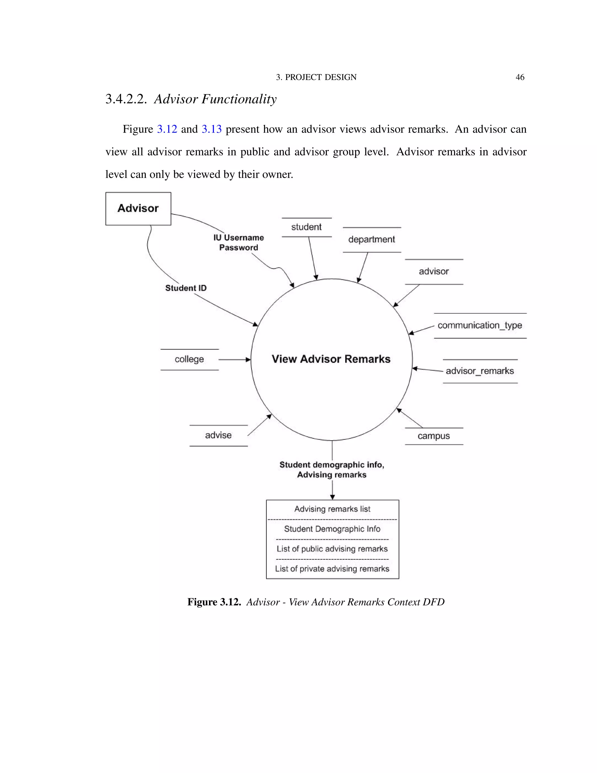 3. PROJECT DESIGN 46
3.4.2.2. Advisor Functionality
Figure 3.12 and 3.13 present how an advisor views advisor remarks. An advisor can
view all advisor remarks in public and advisor group level. Advisor remarks in advisor
level can only be viewed by their owner.
Figure 3.12. Advisor - View Advisor Remarks Context DFD
 