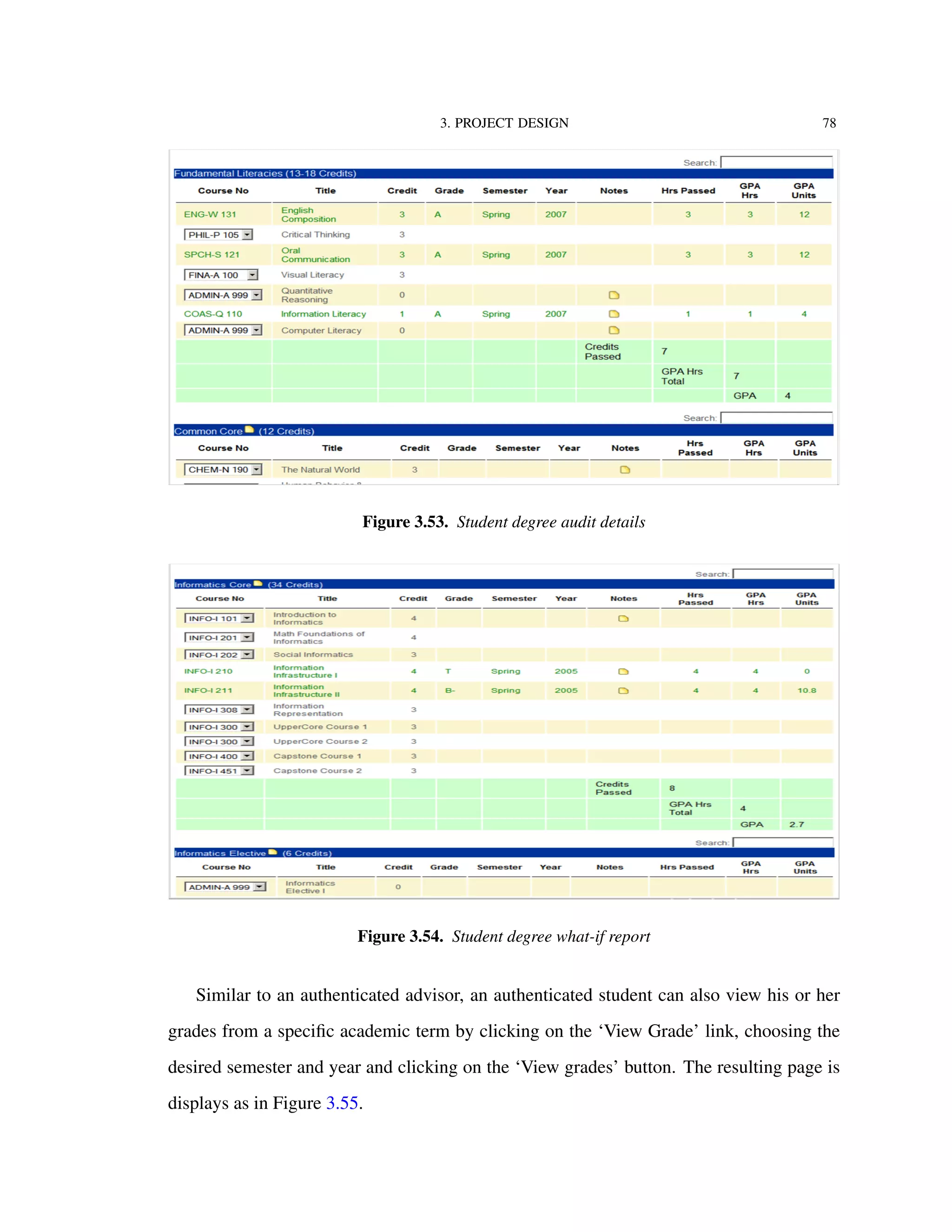 3. PROJECT DESIGN 78
Figure 3.53. Student degree audit details
Figure 3.54. Student degree what-if report
Similar to an authenticated advisor, an authenticated student can also view his or her
grades from a speciﬁc academic term by clicking on the ‘View Grade’ link, choosing the
desired semester and year and clicking on the ‘View grades’ button. The resulting page is
displays as in Figure 3.55.
 