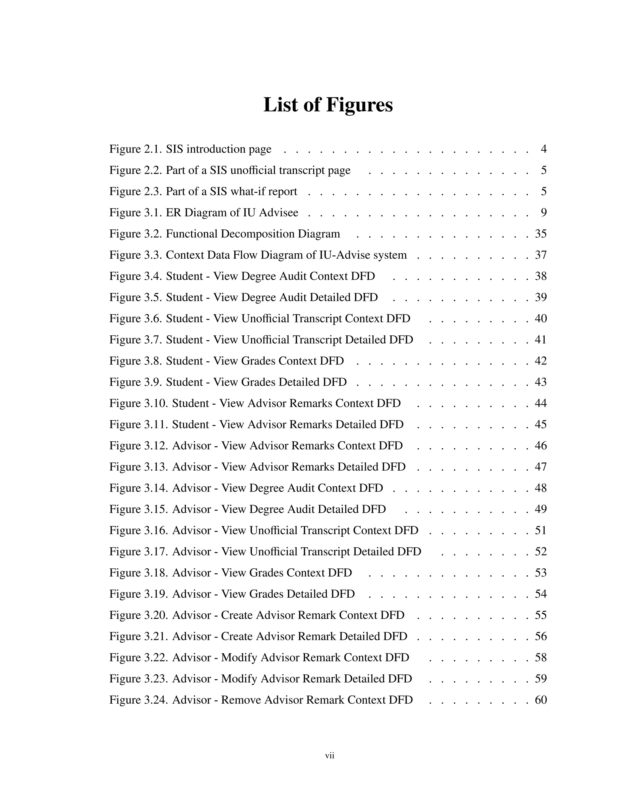 List of Figures
Figure 2.1. SIS introduction page . . . . . . . . . . . . . . . . . . . . . 4
Figure 2.2. Part of a SIS unoﬃcial transcript page . . . . . . . . . . . . . . 5
Figure 2.3. Part of a SIS what-if report . . . . . . . . . . . . . . . . . . . 5
Figure 3.1. ER Diagram of IU Advisee . . . . . . . . . . . . . . . . . . . 9
Figure 3.2. Functional Decomposition Diagram . . . . . . . . . . . . . . . 35
Figure 3.3. Context Data Flow Diagram of IU-Advise system . . . . . . . . . . 37
Figure 3.4. Student - View Degree Audit Context DFD . . . . . . . . . . . . 38
Figure 3.5. Student - View Degree Audit Detailed DFD . . . . . . . . . . . . 39
Figure 3.6. Student - View Unoﬃcial Transcript Context DFD . . . . . . . . . 40
Figure 3.7. Student - View Unoﬃcial Transcript Detailed DFD . . . . . . . . . 41
Figure 3.8. Student - View Grades Context DFD . . . . . . . . . . . . . . . 42
Figure 3.9. Student - View Grades Detailed DFD . . . . . . . . . . . . . . . 43
Figure 3.10. Student - View Advisor Remarks Context DFD . . . . . . . . . . 44
Figure 3.11. Student - View Advisor Remarks Detailed DFD . . . . . . . . . . 45
Figure 3.12. Advisor - View Advisor Remarks Context DFD . . . . . . . . . . 46
Figure 3.13. Advisor - View Advisor Remarks Detailed DFD . . . . . . . . . . 47
Figure 3.14. Advisor - View Degree Audit Context DFD . . . . . . . . . . . . 48
Figure 3.15. Advisor - View Degree Audit Detailed DFD . . . . . . . . . . . 49
Figure 3.16. Advisor - View Unoﬃcial Transcript Context DFD . . . . . . . . . 51
Figure 3.17. Advisor - View Unoﬃcial Transcript Detailed DFD . . . . . . . . 52
Figure 3.18. Advisor - View Grades Context DFD . . . . . . . . . . . . . . 53
Figure 3.19. Advisor - View Grades Detailed DFD . . . . . . . . . . . . . . 54
Figure 3.20. Advisor - Create Advisor Remark Context DFD . . . . . . . . . . 55
Figure 3.21. Advisor - Create Advisor Remark Detailed DFD . . . . . . . . . . 56
Figure 3.22. Advisor - Modify Advisor Remark Context DFD . . . . . . . . . 58
Figure 3.23. Advisor - Modify Advisor Remark Detailed DFD . . . . . . . . . 59
Figure 3.24. Advisor - Remove Advisor Remark Context DFD . . . . . . . . . 60
vii
 